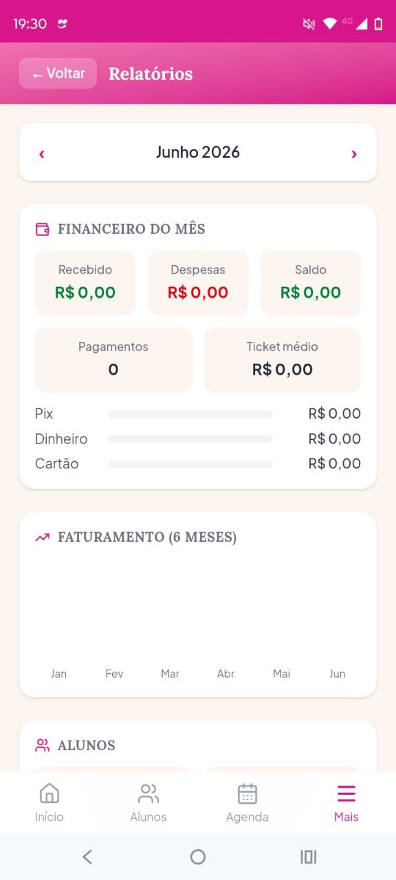 Relatórios